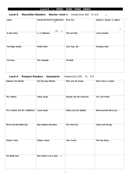 Level 0 Macmillan Readers Starter