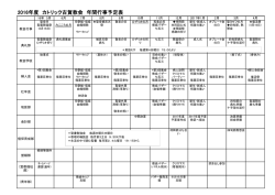 2016年度 カトリック古賀教会 年間行事予定表