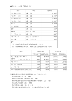 明日キャンプ場 TEL65-1567 区分 単位 使用料 バンガロー(小) 1棟 1泊
