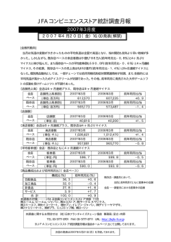 2007年 3月度 - 一般社団法人日本フランチャイズチェーン協会