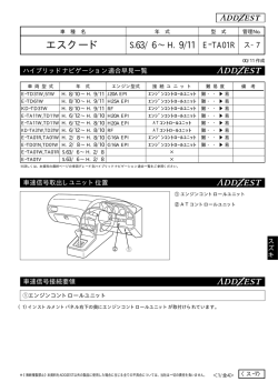 エスクード - Clarion