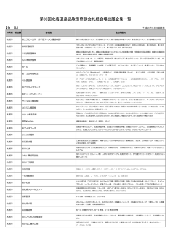 第30回北海道産品取引商談会札幌会場出展企業一覧