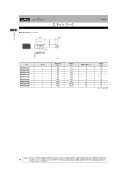 C ネットワーク
