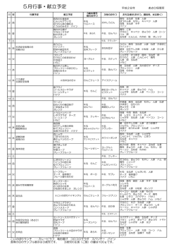 5月行事・献立予定