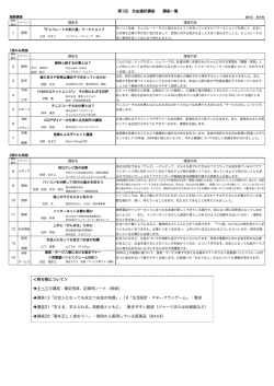 開講された内容を見ていただければわかるように