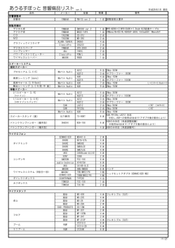 あうるすぽっと 音響備品リスト
