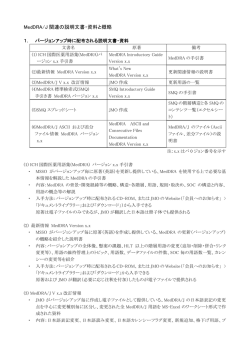 MedDRA/J 関連の説明文書・資料と概略