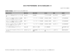 7/5 - 薬剤部