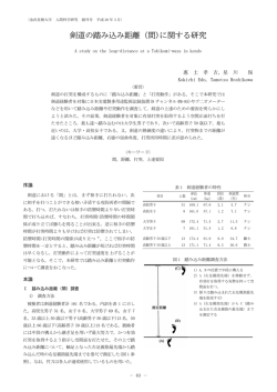 剣道の踏み込み距離（間)に関する研究