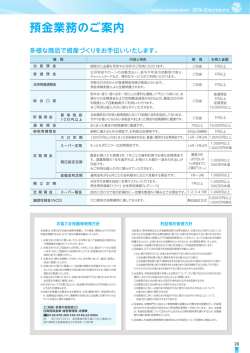 預金業務のご案内