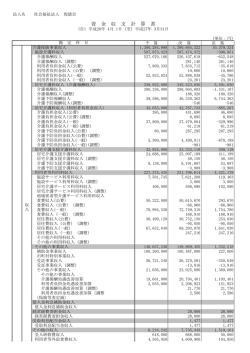社会福祉法人 煌徳会｜千葉市で一倫荘等の老人ホーム、特養、デー