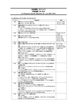 Panaboard Software Revision History (2013/3/27) - cs.psn