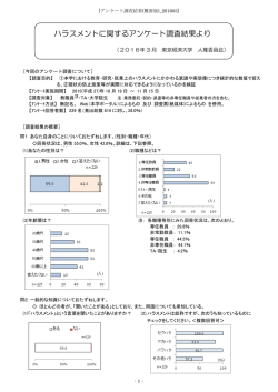 アンケート調査結果（概要版）