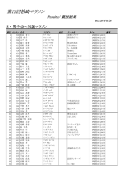 第12回柏崎マラソン