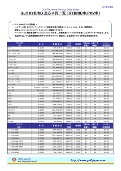 HYBRID 適応車両一覧