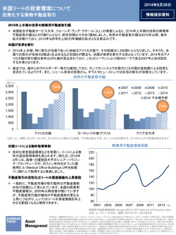 米国リートの投資環境について ～活発化する実物不動産取引