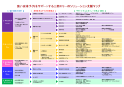 PDFダウンロード