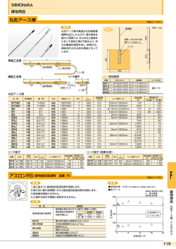 丸形アース棒