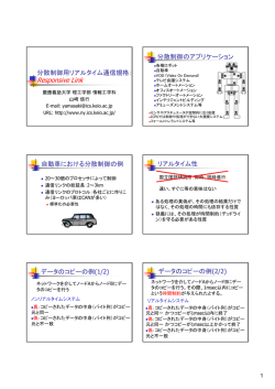 分散制御用リアルタイム通信規格:Responsive Link
