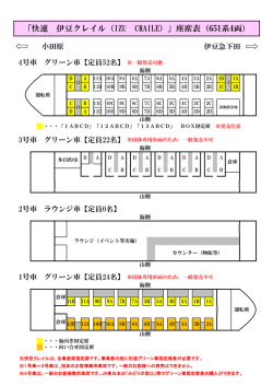 「快速 伊豆クレイル（IZU CRAILE）」座席表（651系4両）