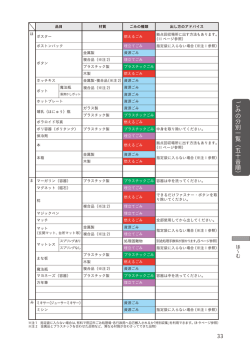 木製マット