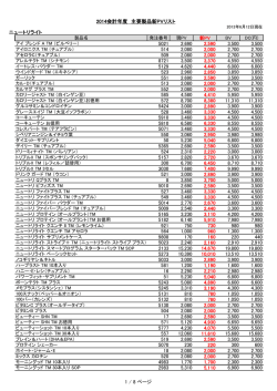ニュートリライト 5021 2690 2590 3500 3500 514 2080