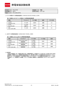 静電破壊試験結果