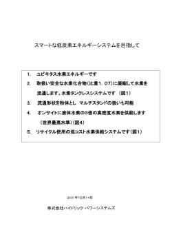 印刷用 - ハイドリックホームページ