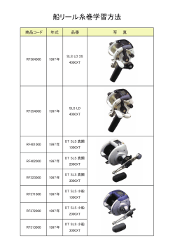 船リール糸巻学習方法
