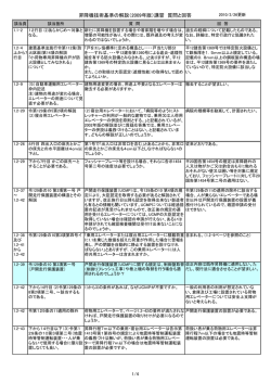昇降機技術基準の解説（2009年版）講習 質問と回答
