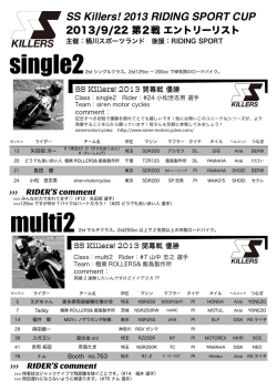 SS Killers! 2013 RIDING SPORT CUP