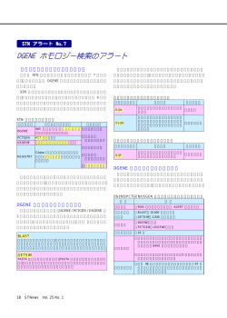 DGENE ホモロジー検索のアラートの登録例