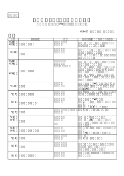 (PDF文書)