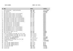 14回目 - 尼崎市立中央図書館