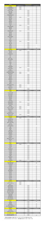 適合表はコチラ