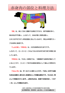 赤身肉の部位と料理方法 - 日本食肉流通センター