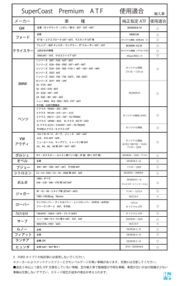 スーパーコーストATF 適合表（外車）