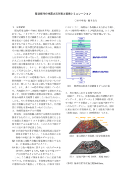 歴史都市の地震火災対策と延焼シミュレーション Post
