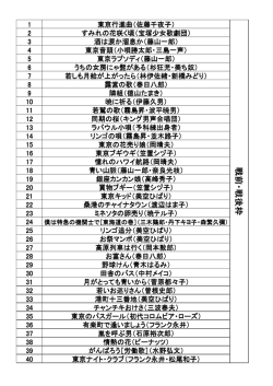 こちら