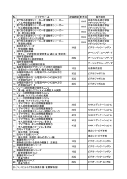 閲覧用ビデオ一覧（PDF）