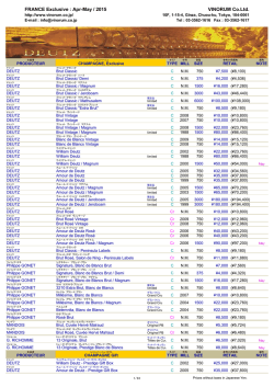 Apr-May / 2015 VINORUM Co.Ltd.