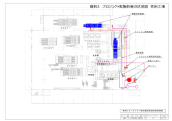 資料3 プロジェクト実施前後の状況図 吹田工場