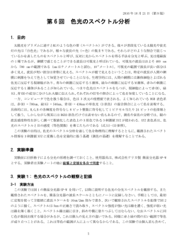 第 6 回 色光のスペクトル分析