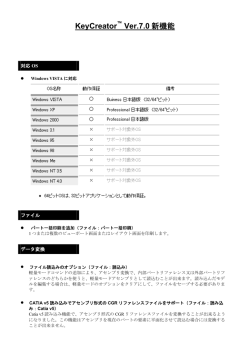 PDFファイル 180KB