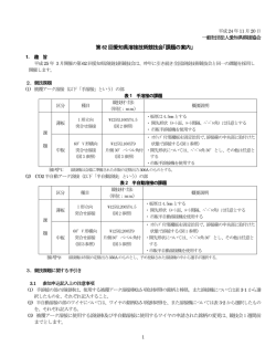 第62 回愛知県溶接技術競技会「課題の案内」