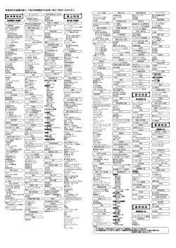 鹿野地区 熊毛地区 都濃地区 徳山地区