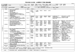 （2016年度） JIA長野県クラブ役員・委員会構成