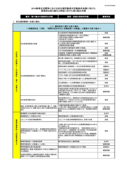 PDFファイルをダウンロード