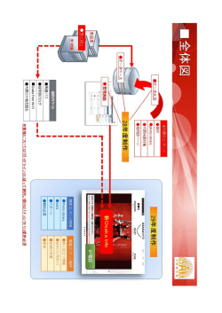 Untitled - Osaka Info：大阪観光情報