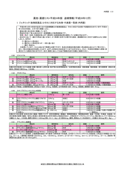 薬効・薬価リスト平成24年版 追補情報（平成24年12月）